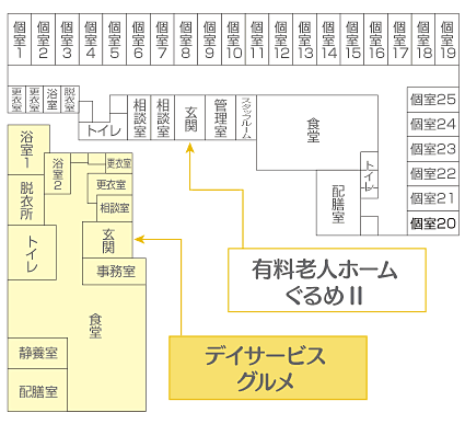 デイサービスグルメ平面図