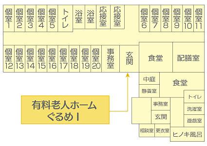 有料老人ホームぐるめⅠ平面図